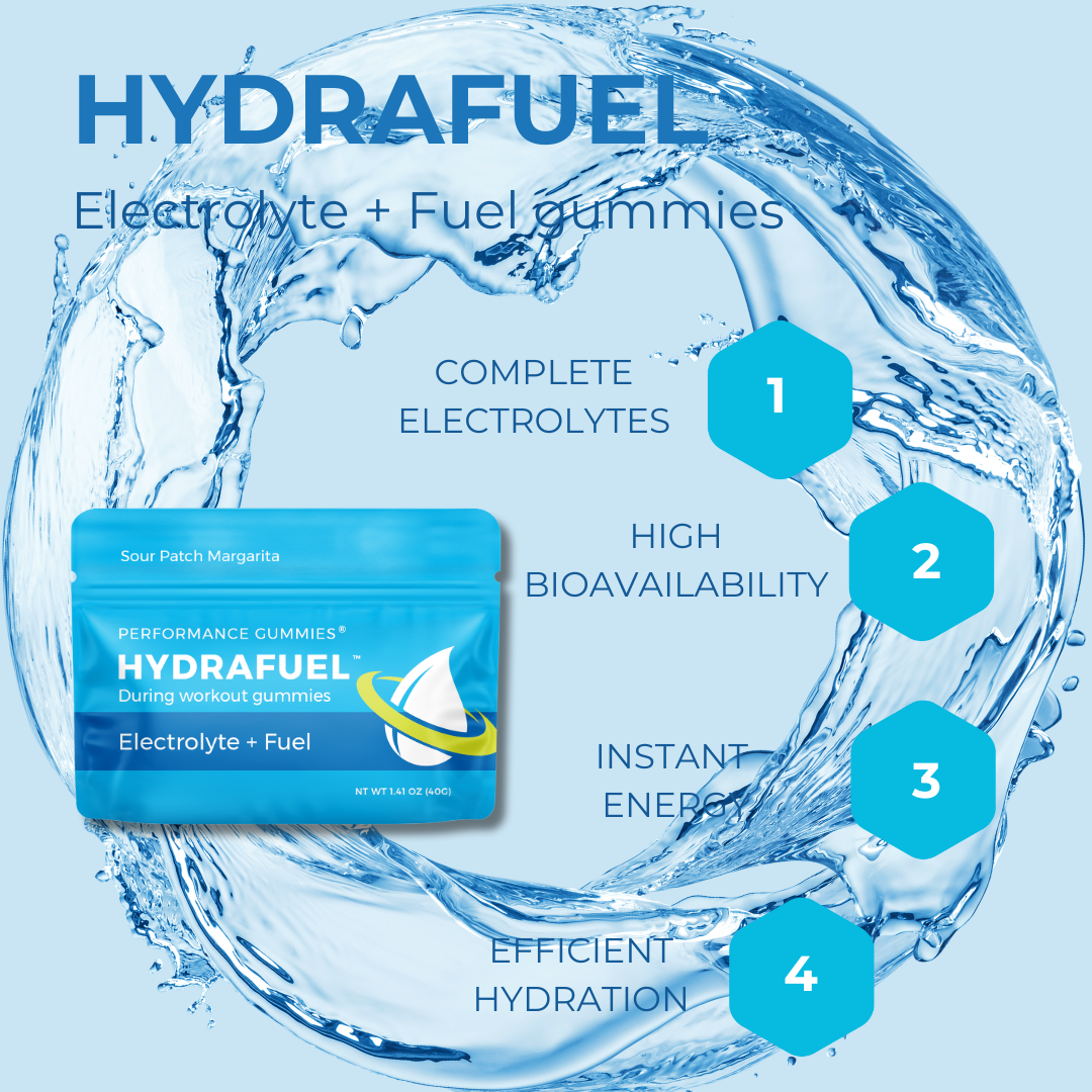 HydraFuel Hydration Gummies | 12-Pack